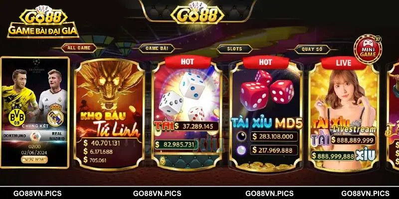 Câu hỏi thường gặp khi tạo và sử dụng tài khoản Go88